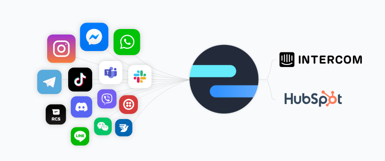 Octopods connecting Intercom & HubSpot to 16 different social media channels.